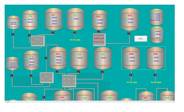 Process Plant Automation