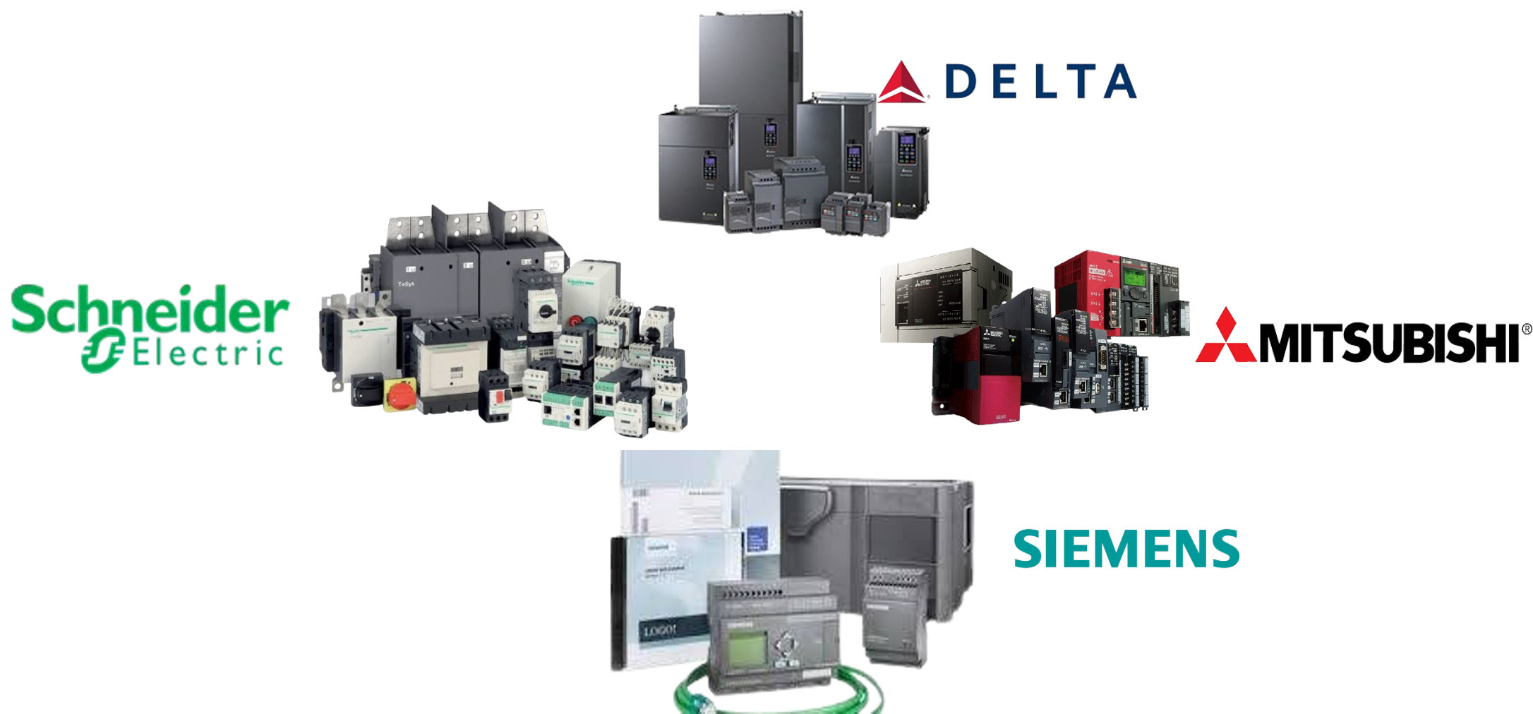 SPM & Poka Yoke System