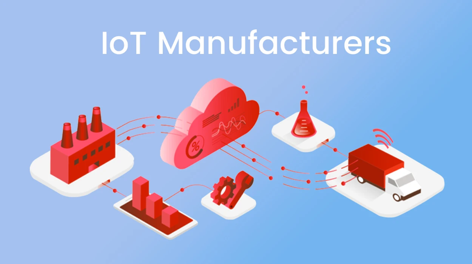 IoT Product Design